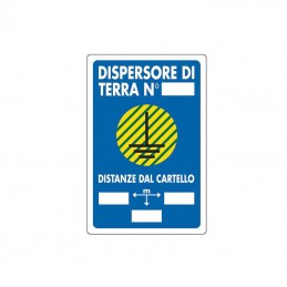 Cartello dispersore di...