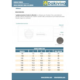Griglia di aerazione tonda in alluminio con retina
