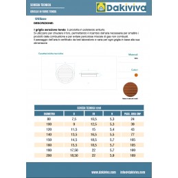 Gliglia di aerazione tonda in rame con retina