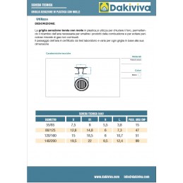 Griglia di aerazione tonda in plastica con molle (abs)