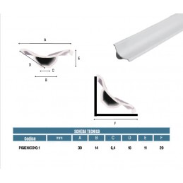 Profilo igienico rigido bianco 2,5 metri / angolare interno-esterno / tappo terminale